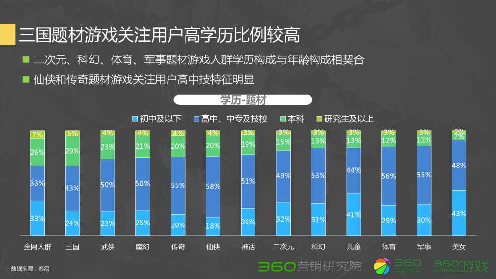 梦幻西游内部商城