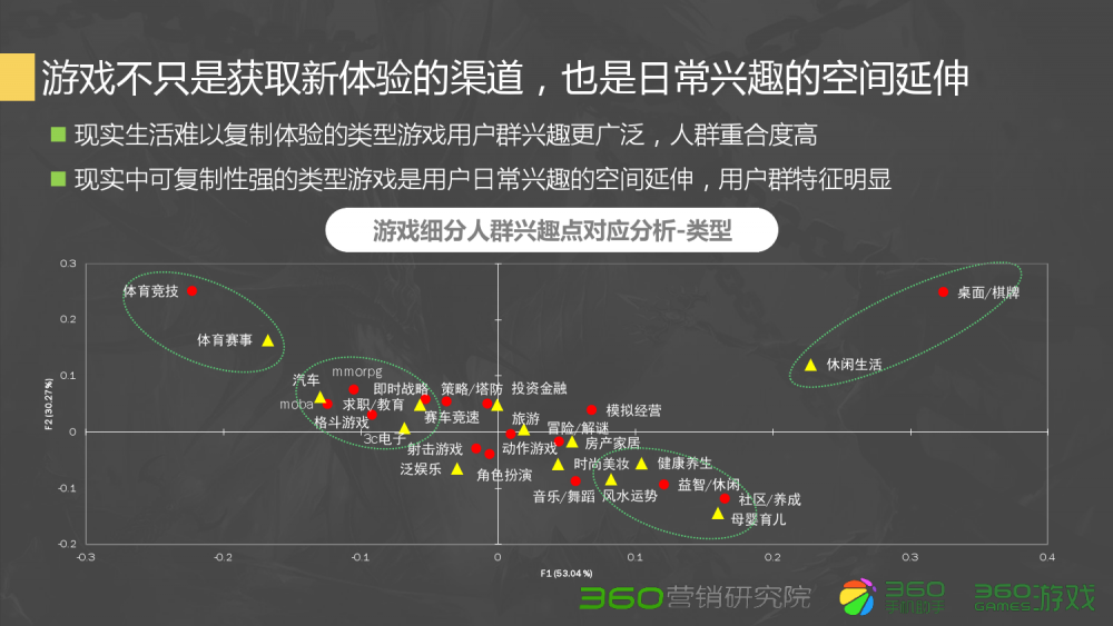 xinkaisf：梦幻西游宠物购买