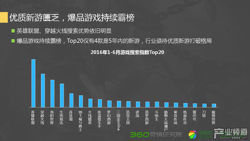 今日新开梦幻西游私服：梦幻西游各个堂